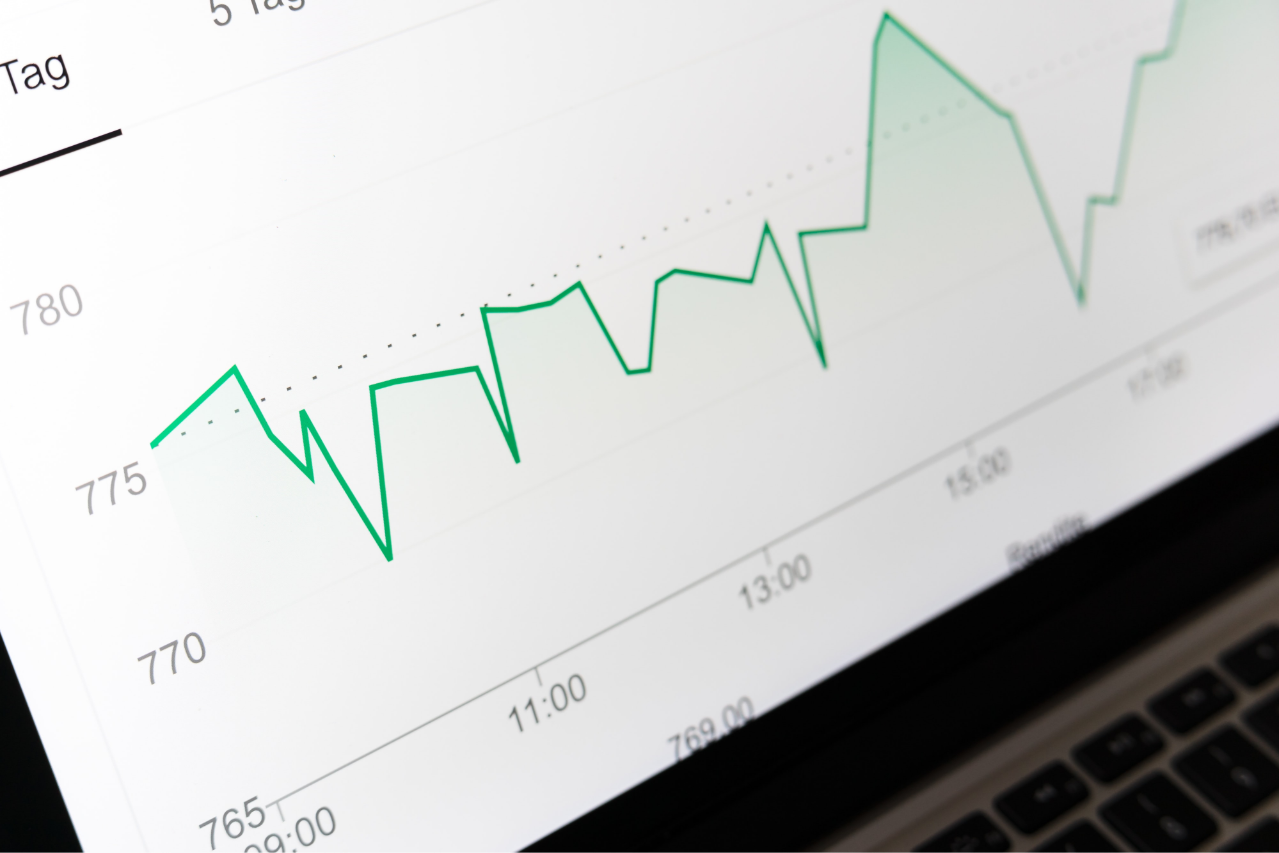 A line chart fluctuating