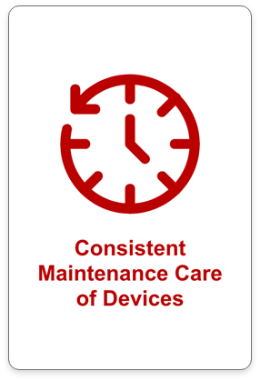 Clock with arrow around the edge. Text: consistent maintenance of care devices button