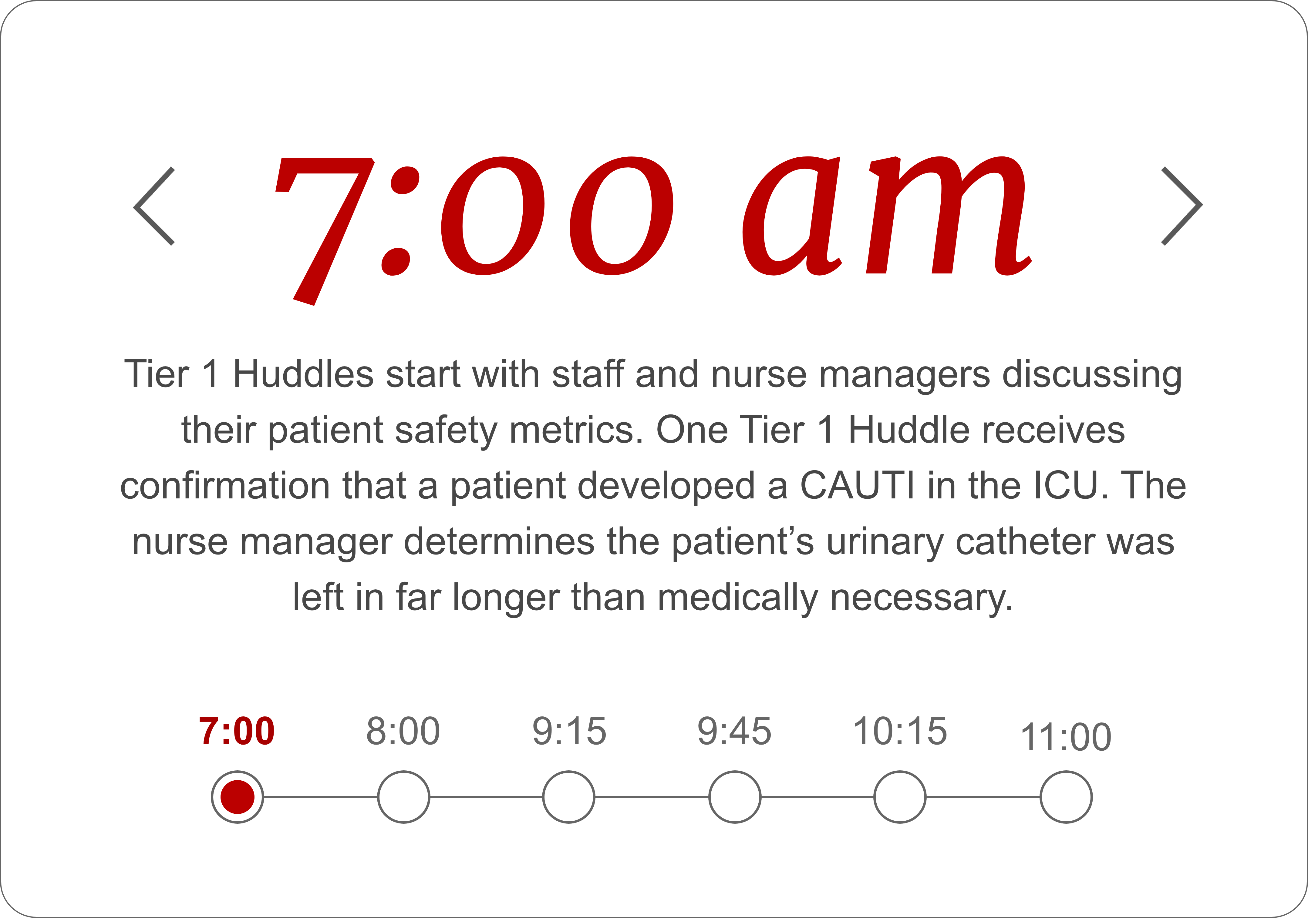 What Are Tiered Huddles SMART Toolkit Ohio State Medical Center what-are-tiered-huddles-smart-toolkit-ohio-state-medical-center